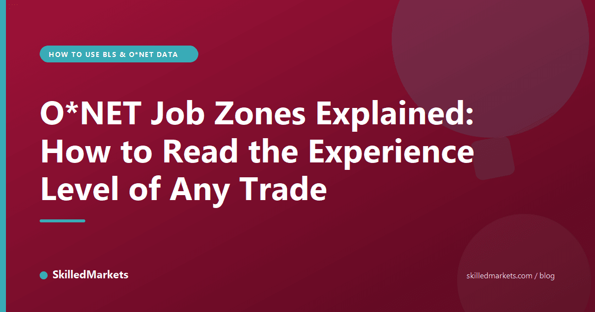 O*NET Job Zones Explained: How to Read the Experience Level of Any Trade