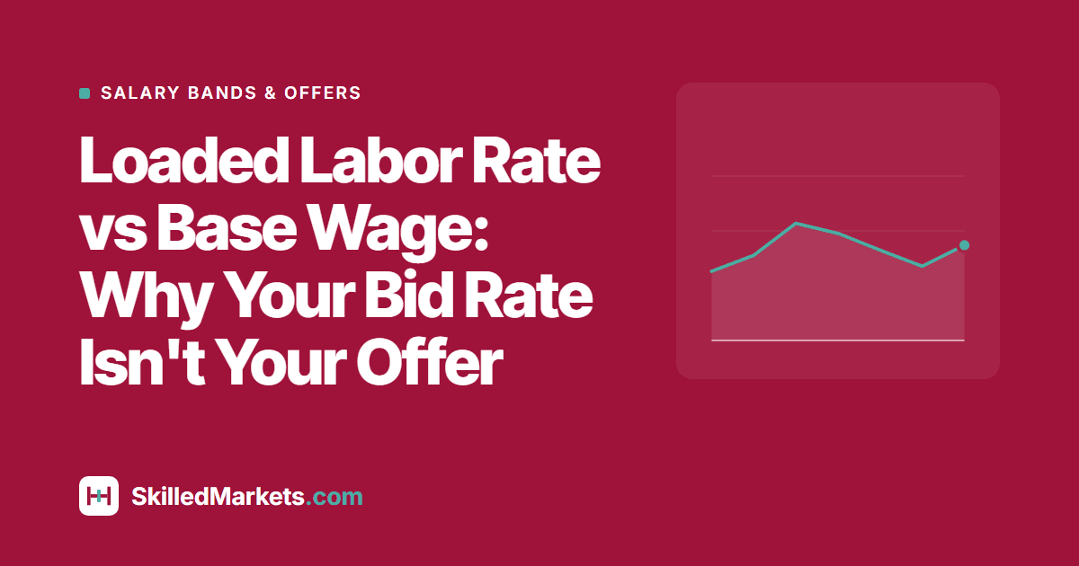 Loaded Labor Rate vs Base Wage: Why Your Bid Rate Isn't Your Offer