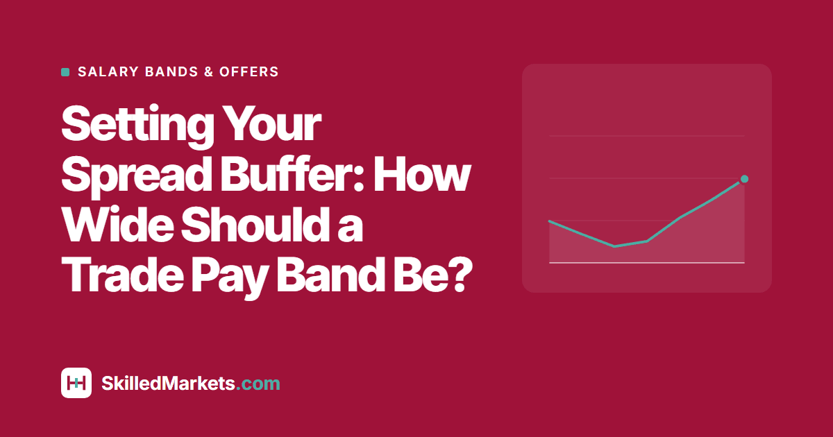 Setting Your Spread Buffer: How Wide Should a Trade Pay Band Be?