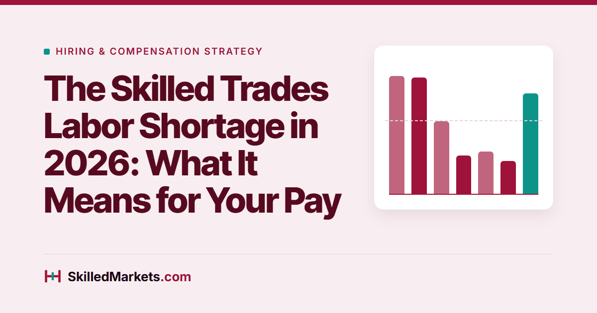 The Skilled Trades Labor Shortage in 2026: What It Means for Your Pay