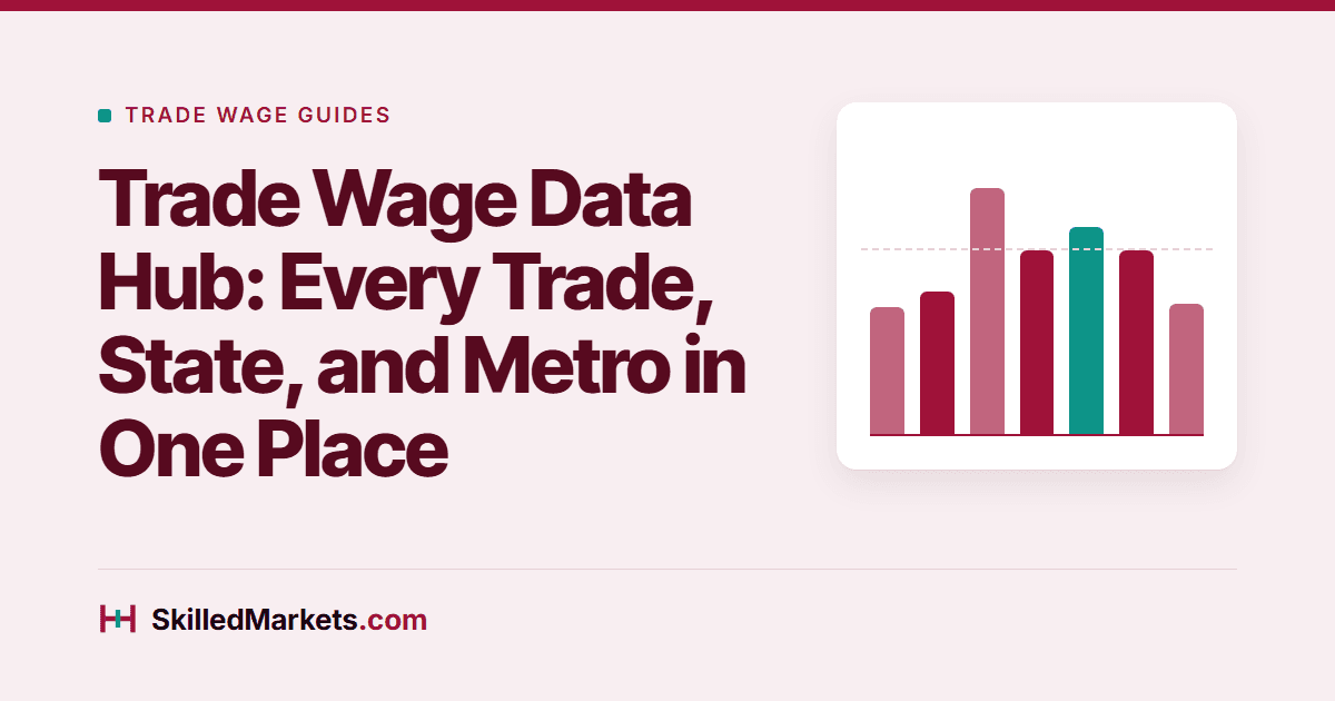 Trade Wage Data Hub: Every Trade, State, and Metro in One Place