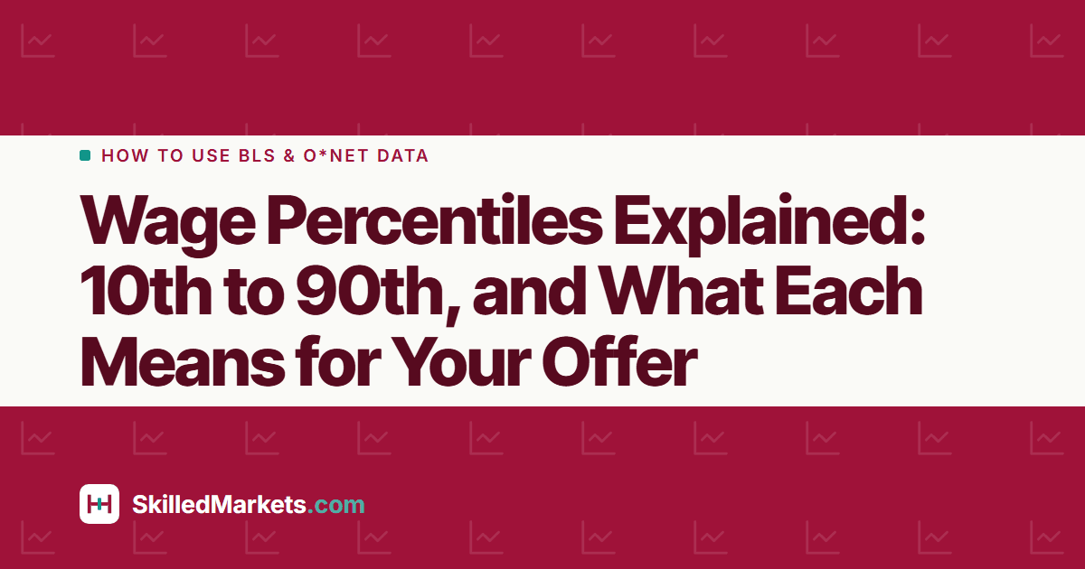 Wage Percentiles Explained: 10th to 90th, and What Each Means for Your Offer