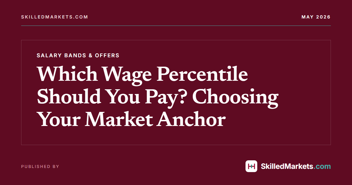 Which Wage Percentile Should You Pay? Choosing Your Market Anchor