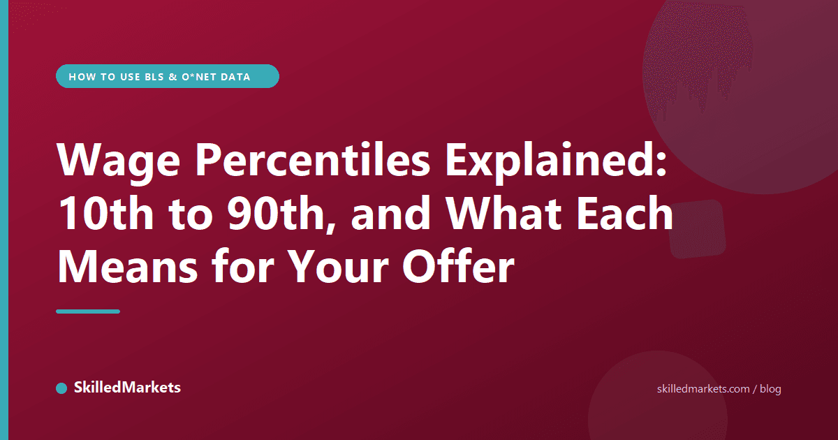 Wage Percentiles Explained: 10th to 90th, and What Each Means for Your Offer
