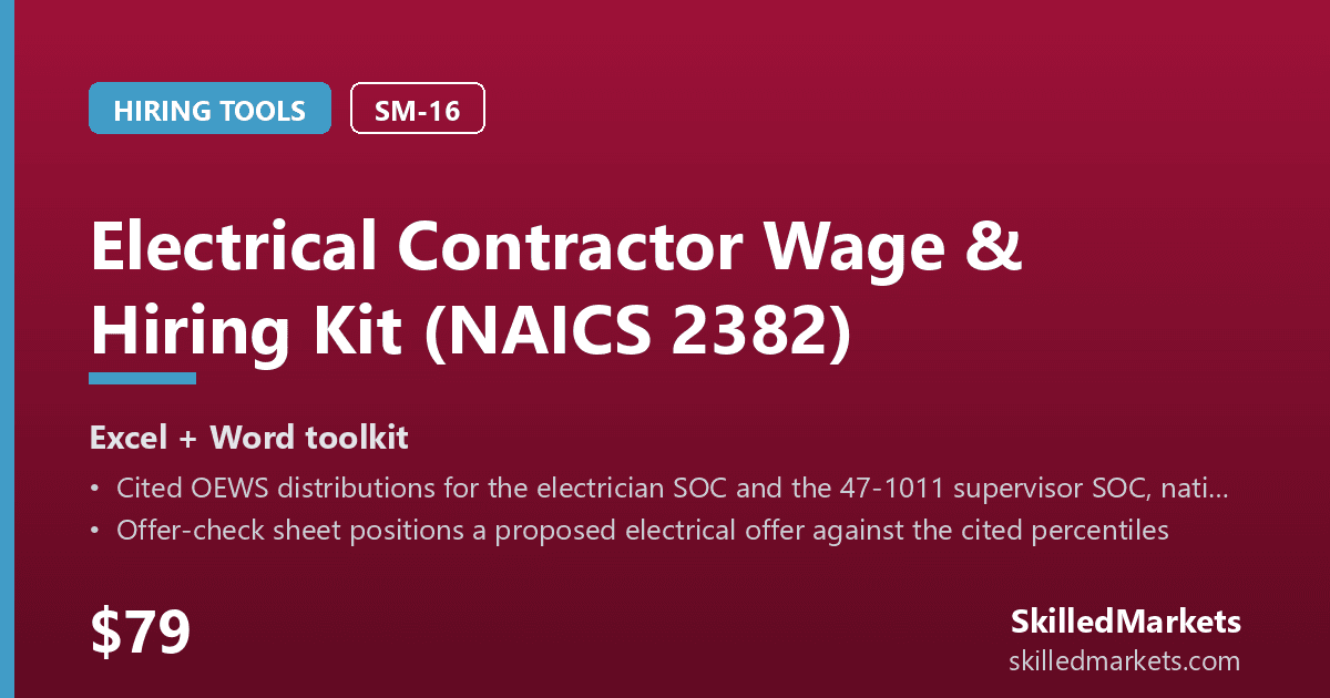 Electrical Contractor Wage & Hiring Kit (NAICS 2382)
