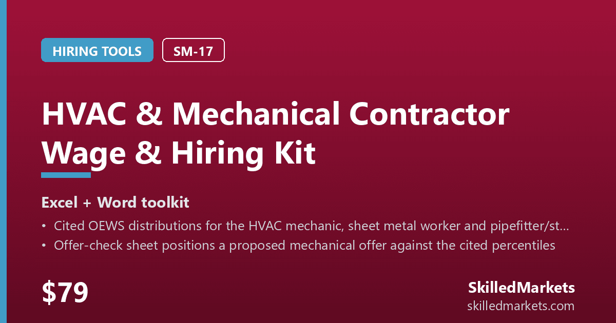 HVAC & Mechanical Contractor Wage & Hiring Kit
