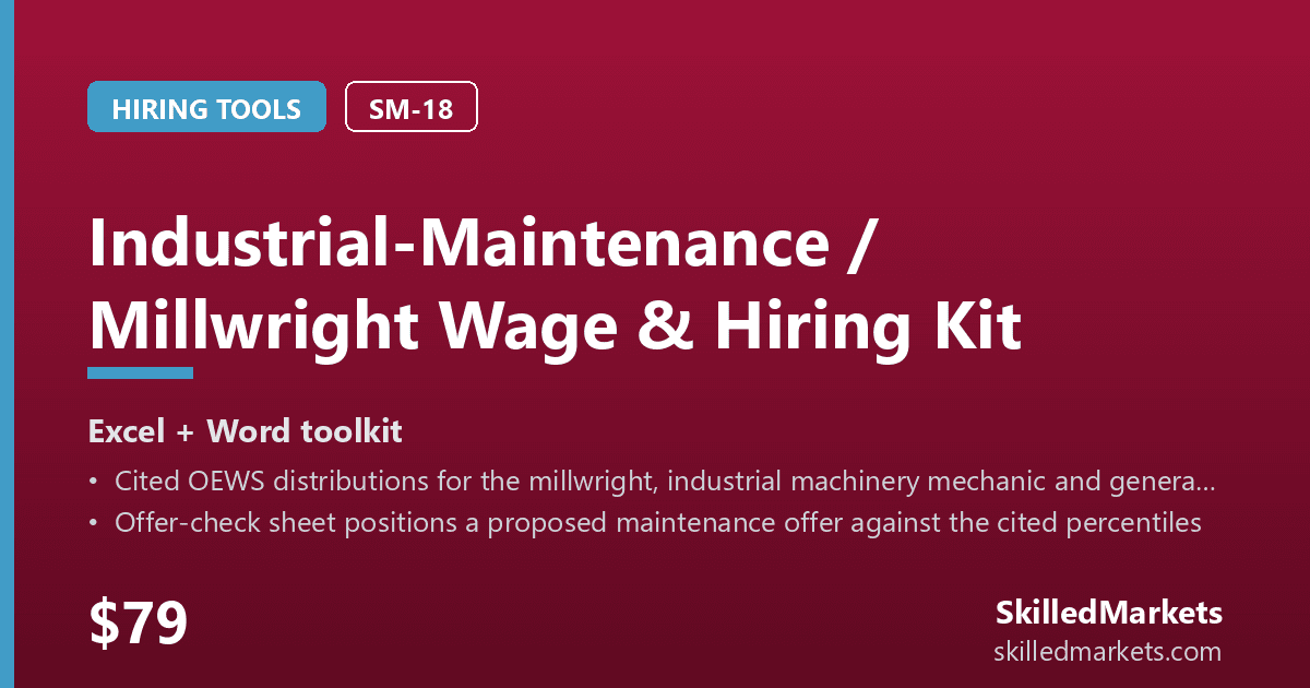 Industrial-Maintenance / Millwright Wage & Hiring Kit