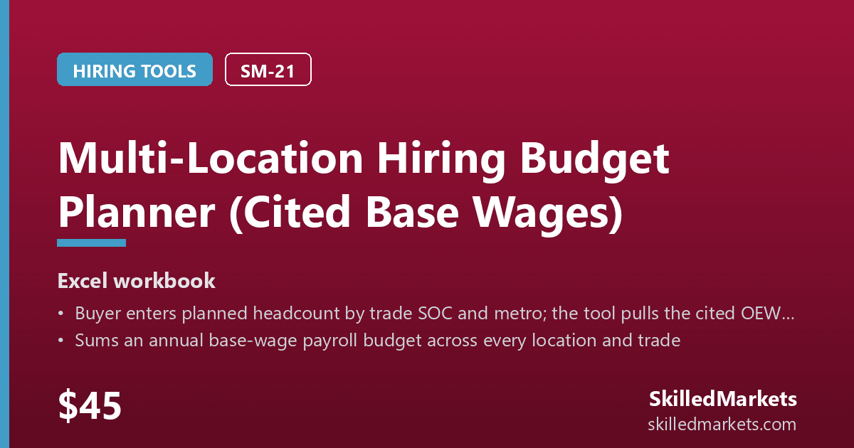 Multi-Location Hiring Budget Planner (Cited Base Wages)