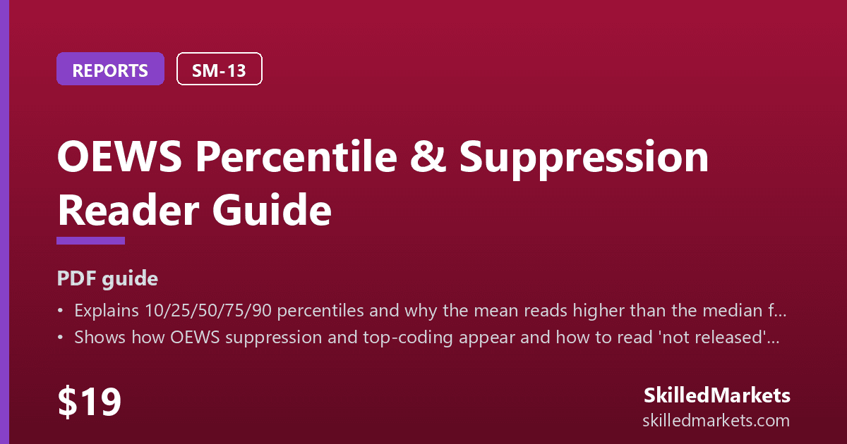 OEWS Percentile & Suppression Reader Guide
