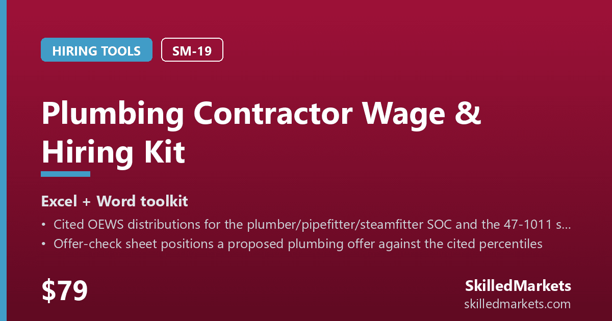 Plumbing Contractor Wage & Hiring Kit