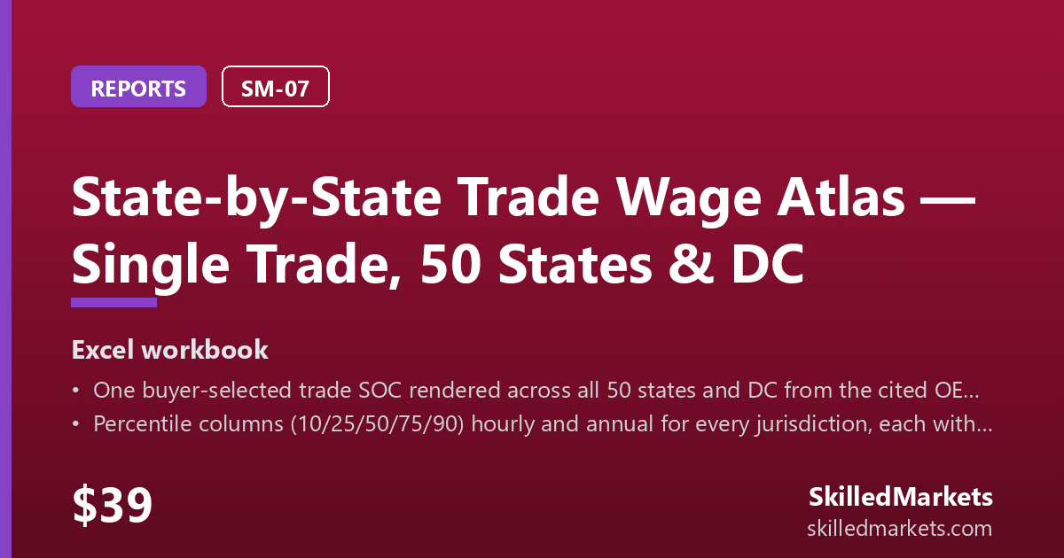 State-by-State Trade Wage Atlas — Single Trade, 50 States & DC