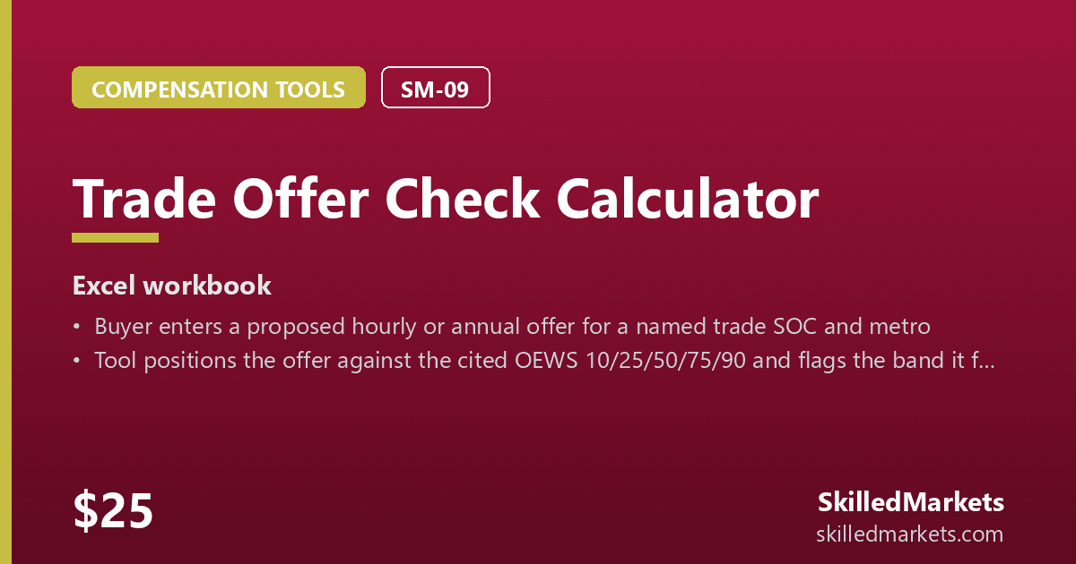 Trade Offer Check Calculator