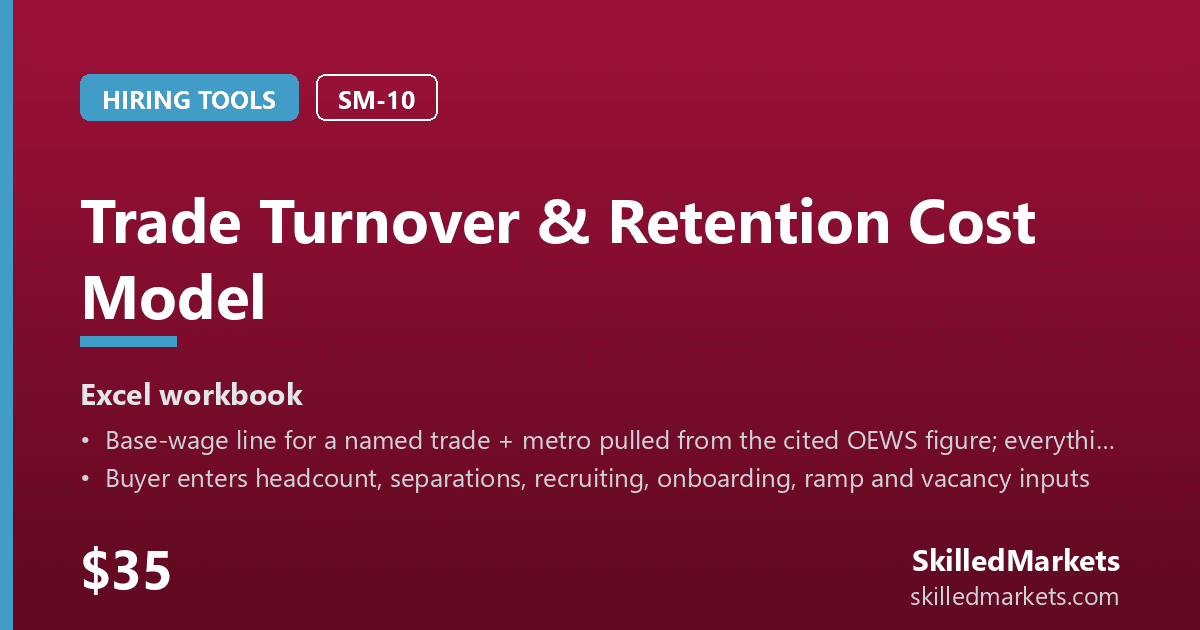 Trade Turnover & Retention Cost Model