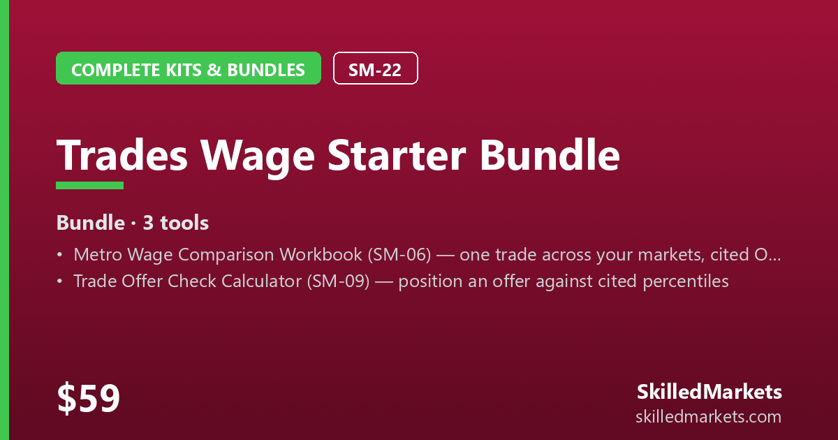 Trades Wage Starter Bundle
